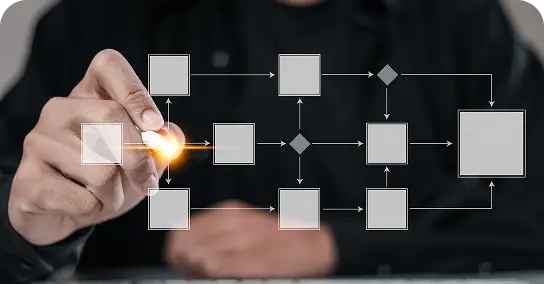 Customizable Matching Algorithms - MentorCity