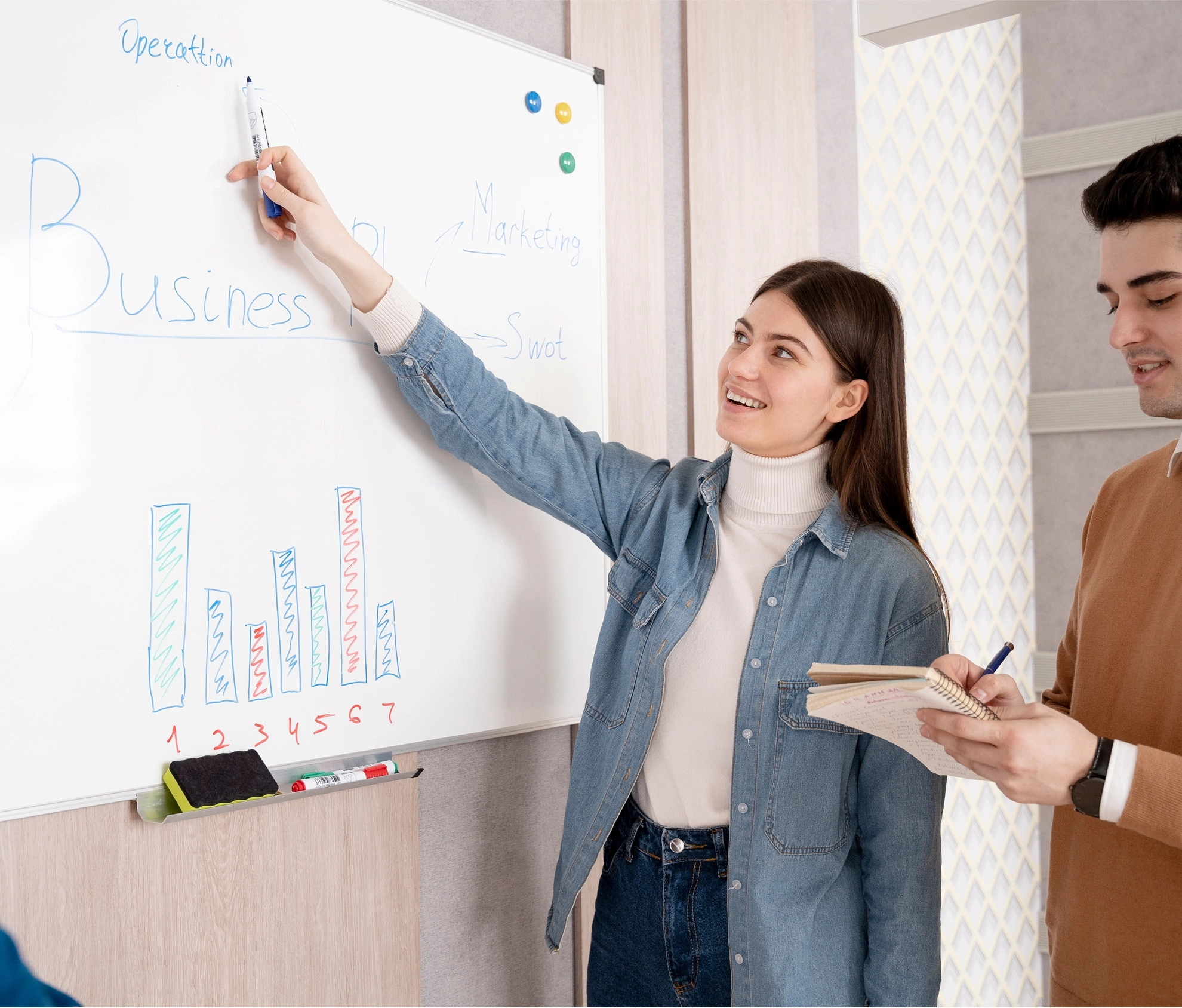 Building a Culture of Continuous Learning and Growth