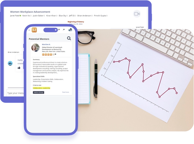 Difficulty Tracking - MentorCity